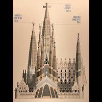 Barcelona, La Sagrada Familia, Zeichnung der Basilia nach der geplanten Fertigstellung