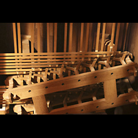 Umlenkmechanik und Abstrakten Gouda, Sint Janskerk - Grote Kerk, Umlenkmechanik und Abstrakten