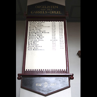 Maassluis, Groote Kerk, Tafel mit Namen der Organisten unter der Orgel